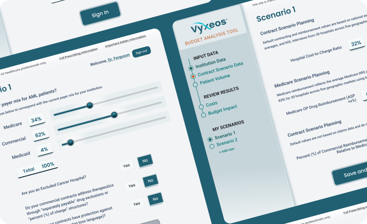 Pharmaceutical Budgeting Application